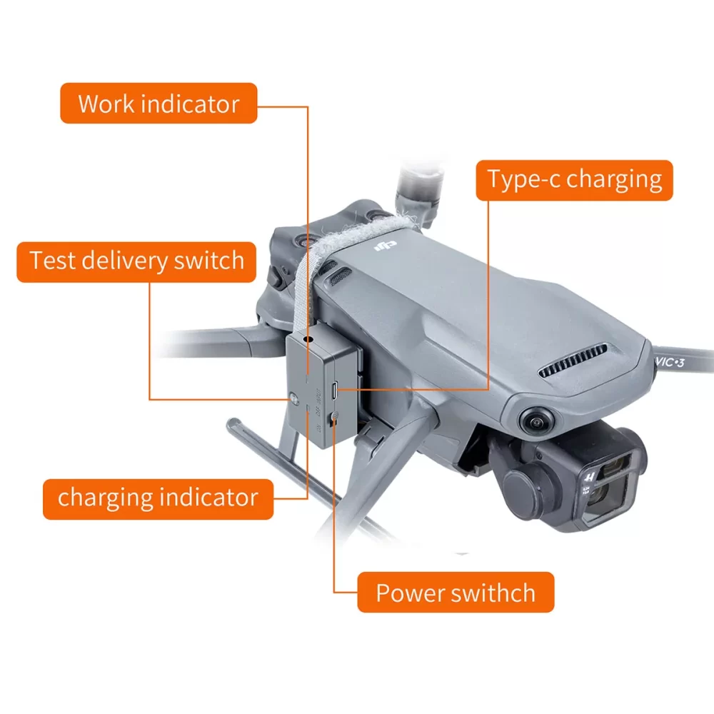 Ciklon Technology FZE: Система сброса груза DJI Mavic 3 (YX) - YX